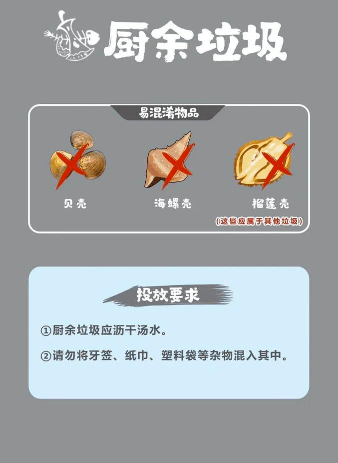 6686������������