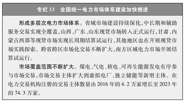 6686������������