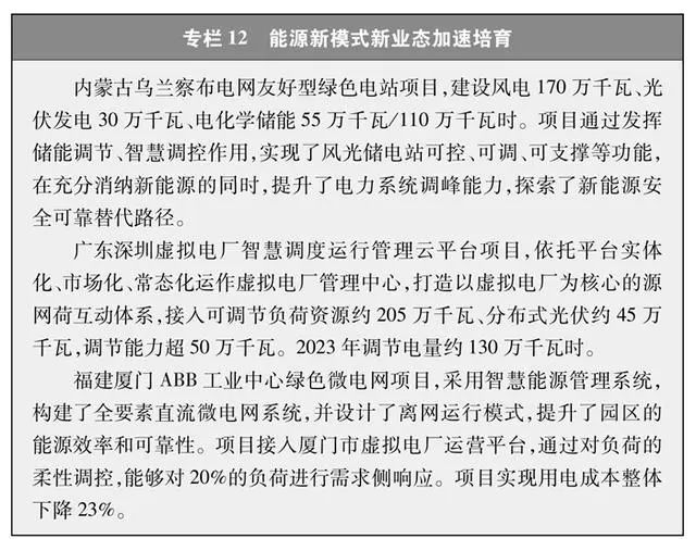 6686������������